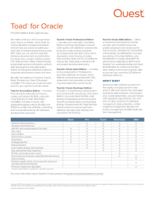 free toad for oracle